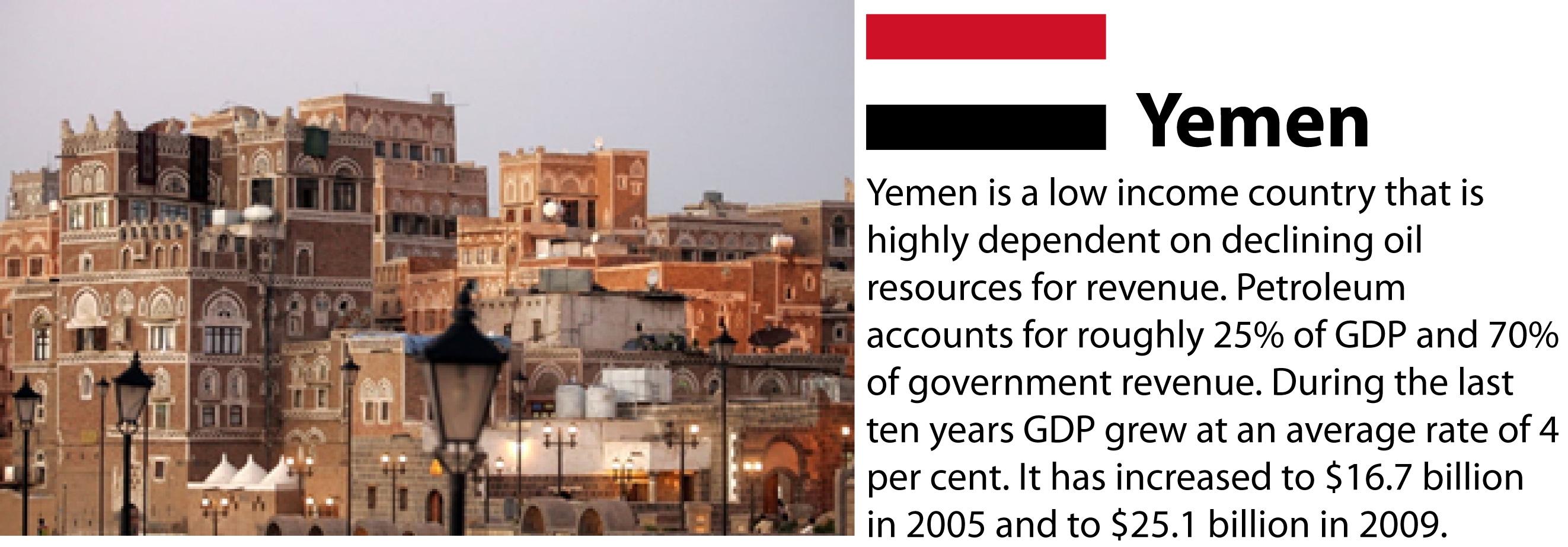 Yemen